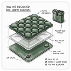 The Crew Cushion